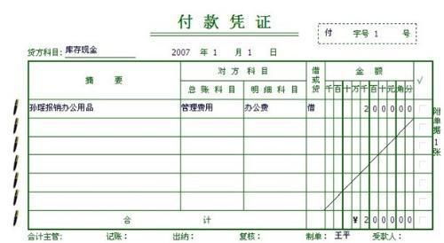 如何辨別收款憑證、付款憑證與轉賬憑證