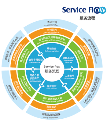 丹摹商務信息咨詢 企業決策的智慧導航